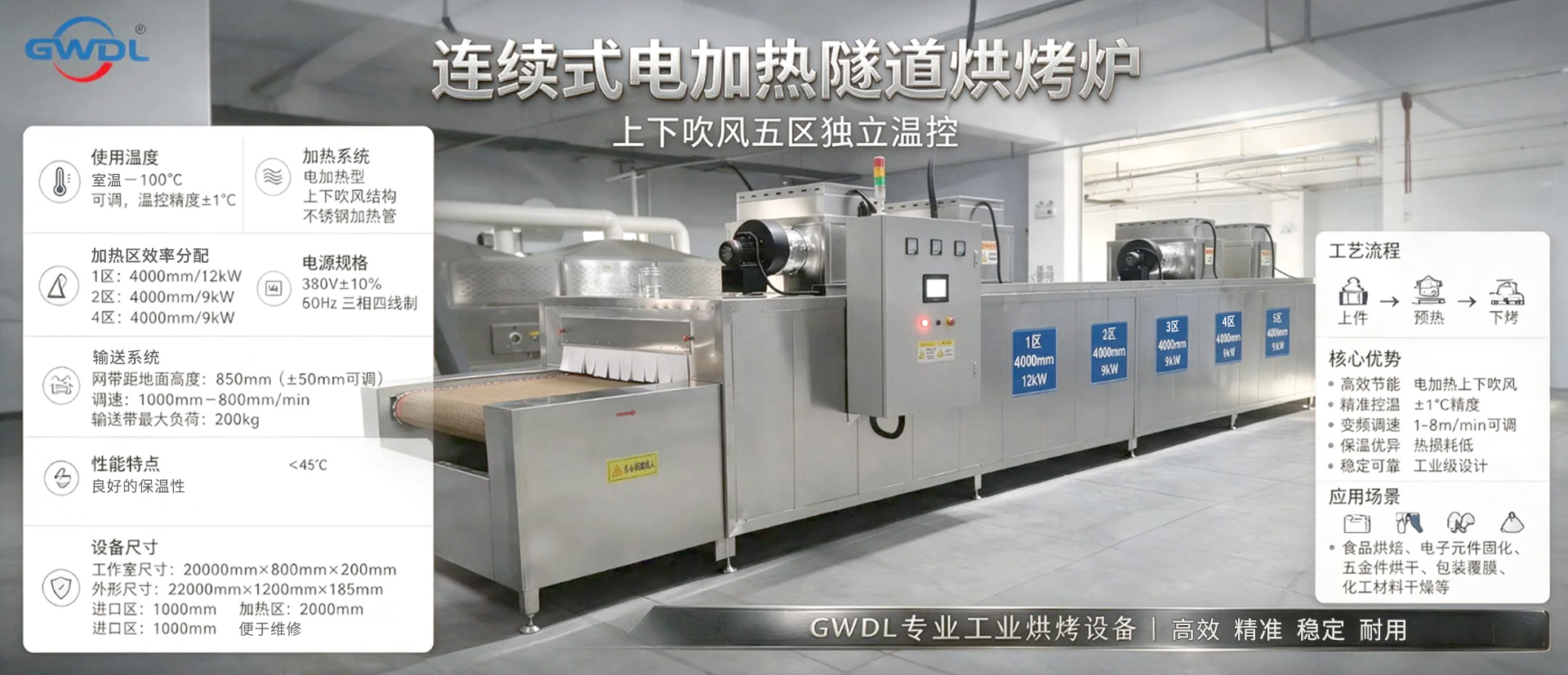  连续式工作型网带式烘干炉