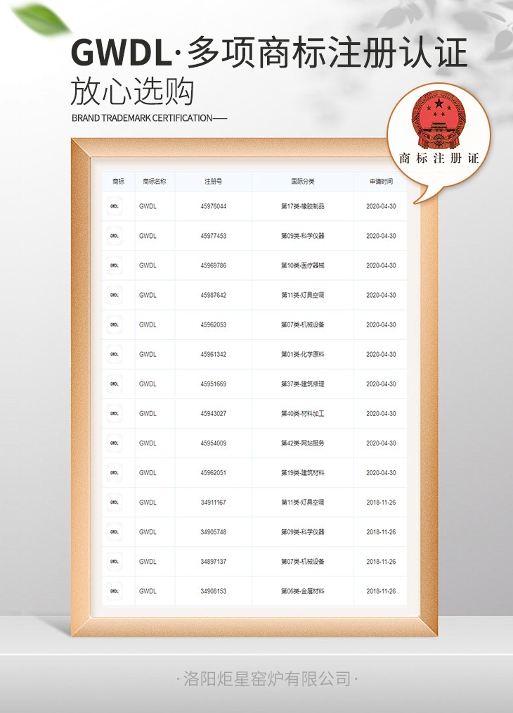GWDL-商标认证.jpg