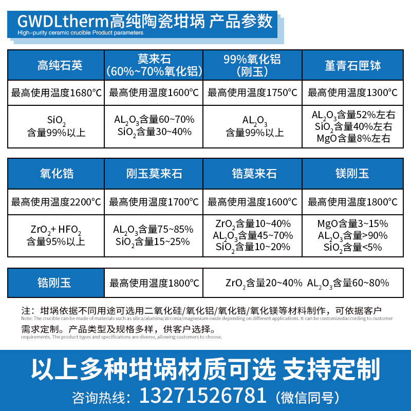 9种坩埚材质.jpg