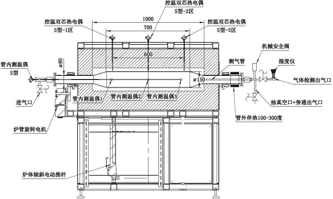 1400度回转炉 图纸.png 1400度回转炉 图纸.png