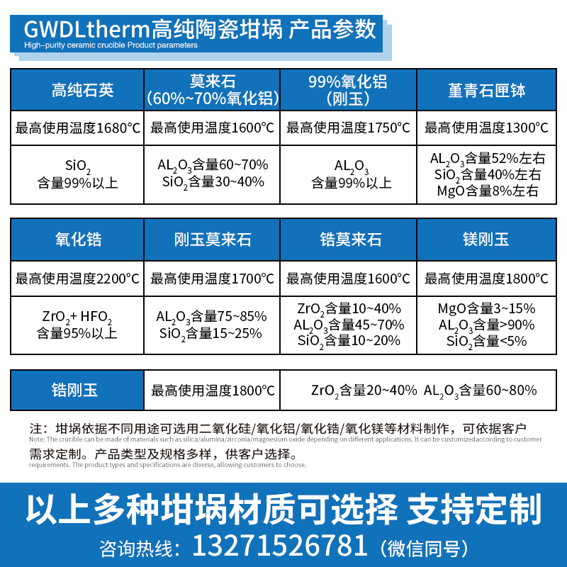 坩埚参数  联系方式.jpg